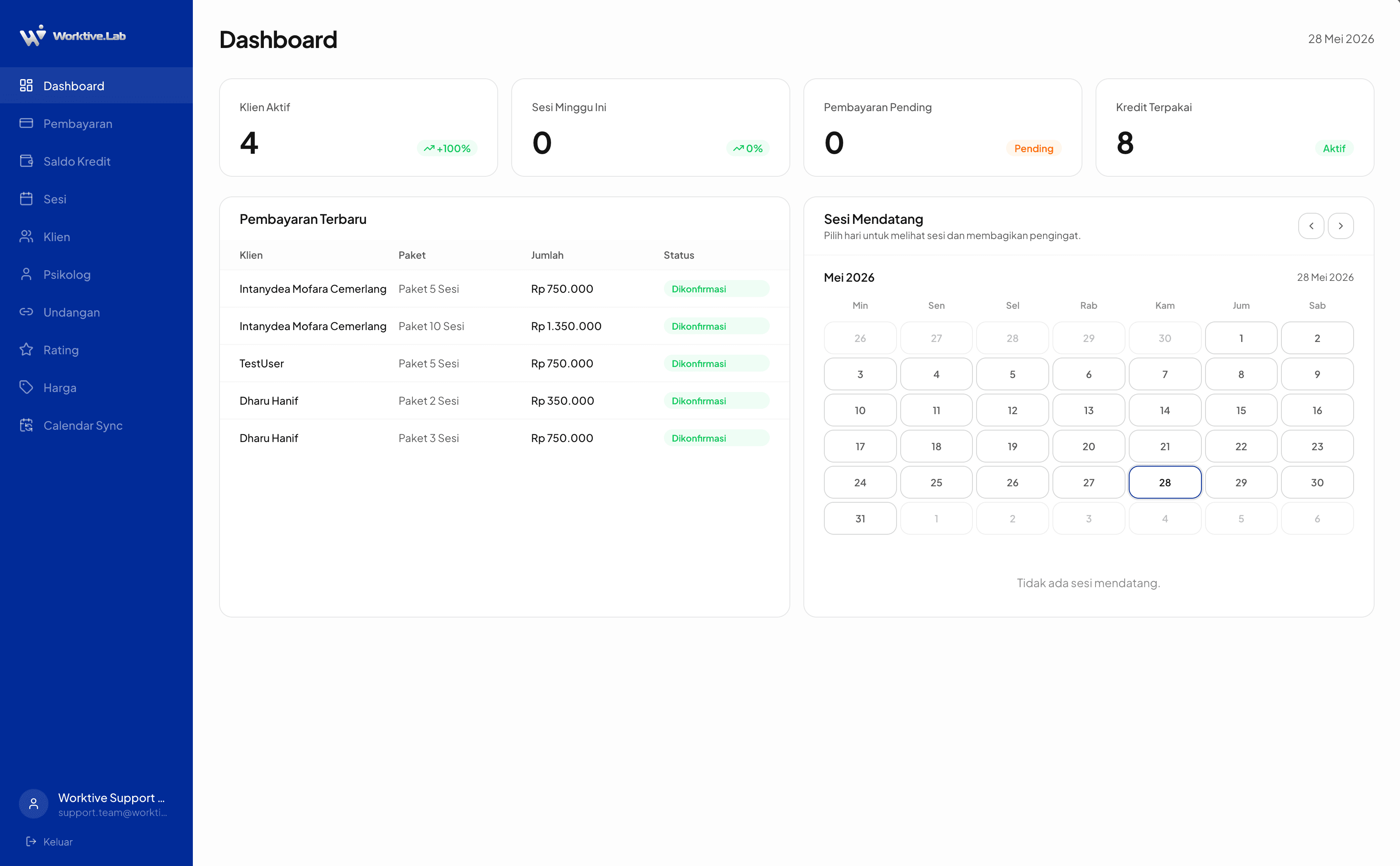 Worktive Lab dashboard screenshot